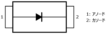 これは、機器の消費電力を低減可能な高静電気耐量の一般整流用ダイオード: CRG09A、CRG10Aの内部回路構成図です。
