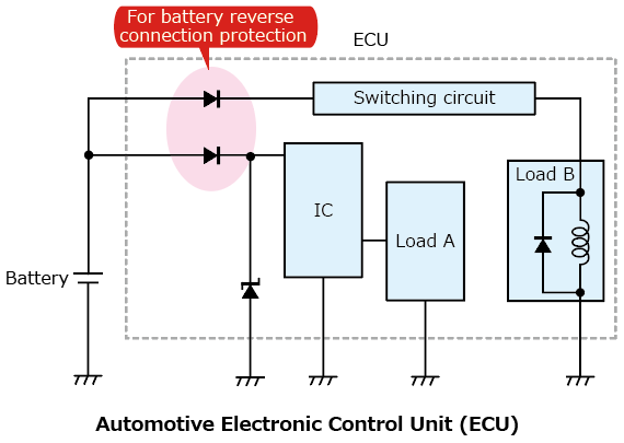 The illustration of application circuit example of consumption energy saving general-purpose rectifiers with high ESD protection ability: CRG09A, CRG10A.