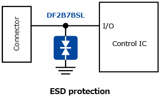 The illustration of application circuit example of a lineup expansion of TVS diodes for mobile devices by a product with an increased peak pulse current rating for improved surge protection performance: DF2B7BSL.