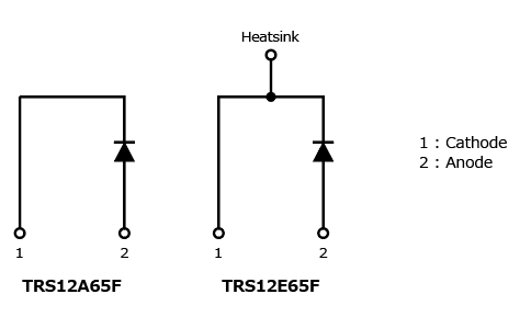 The illustration of internal circuit of SiC SBDs of 650 V/12 A contributing to power saving and high efficiency of power supply PFCs : TRS12A65F, TRS12E65F.
