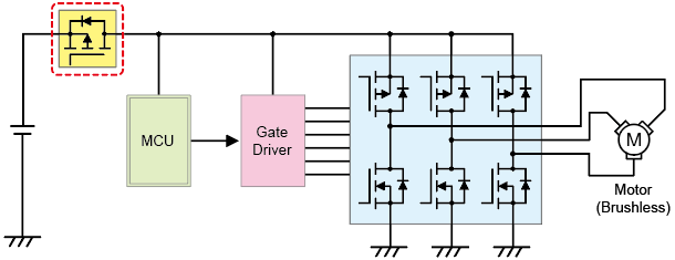 The illustration of application circuit example of -40 V P-channel power MOSFETs for automotive use, with -4.5 V drive voltage enabling operation even during a battery voltage drop: XPH3R114MC, XPH4R714MC, XPN9R614MC.