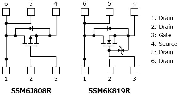 The illustration of pin assignments of a lineup expansion of small MOSFETs for automotive equipment offering low power consumption with low On-resistance: SSM6J808R, SSM6K819R.