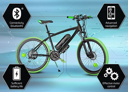 Efficient motor control for e-bike applications