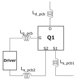 これは、MOSFET四端子パッケージDFN8x8(TK25V60X)応用回路の素子とパターン配線インダクタンスの関係です。