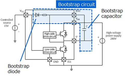 Fig. 1 Example of a bootstrap circuit