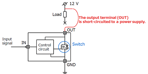 OUT terminal short-circuited to a power supply