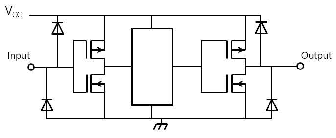Fig. 1 Input/Output Equivalent Circuit of TC74HC/HCT
