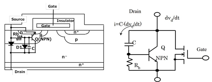 Fig. 1:MOSFET cross-section and body diode equivalent