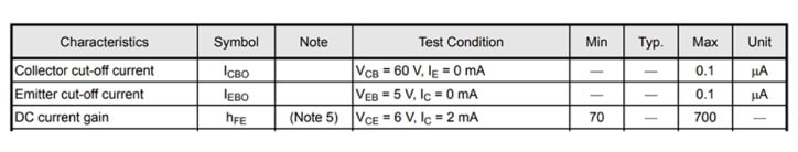 Table. 1: Electrical Characteristics (2SC2712)
