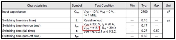 Table Electrical characteristics of an IGBT