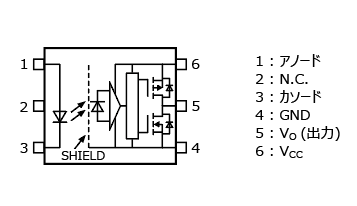 これは、薄型?高溫動作対応で基板裏面や高さ制限のある場所でも使えるIGBT/MOSFETゲート駆動用フォトカプラー : TLP5771H、TLP5772H、TLP5774Hの端子配置図です。