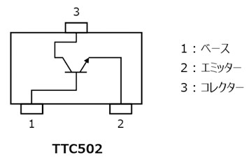 これは、機器の小型化に貢献する車載バイポーラ―トランジスター : TTC502のピン接続図です。