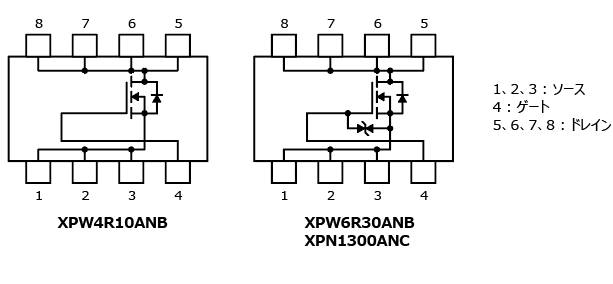 これは、車載機器の小型化に貢献するNチャネル100 V耐圧パワーMOSFETのラインアップ拡充 : XPW4R10ANB、XPW6R30ANB、XPN1300ANCの内部回路構成図です。