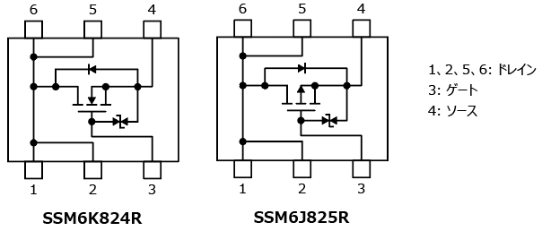 これは、機器の小型化に貢献する1.5 W小型TSOP6FパッケージMOSFETのラインアップ拡充の端子配置図です。