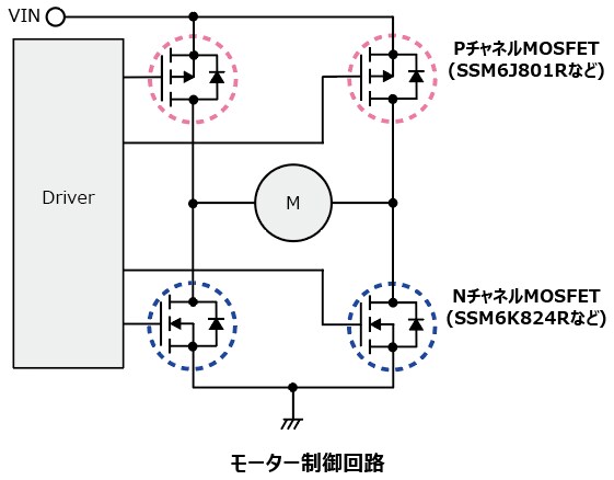 これは、機器の小型化に貢献する1.5 W小型TSOP6FパッケージMOSFETのラインアップ拡充の応用回路例です。