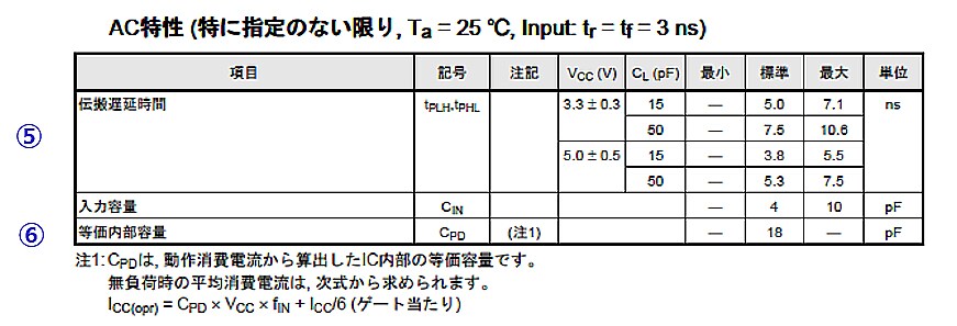 データシートの見方 電気的特性 Ac特性 東芝デバイス ストレージ株式会社 日本