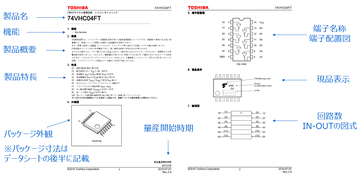 汎用ロジックicの消費電力の計算を教えてください 東芝デバイス ストレージ株式会社 日本