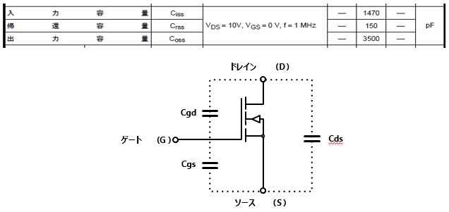 Mosfet 容量 スイッチング特性 東芝デバイス ストレージ株式会社 日本