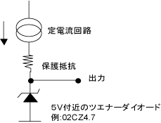 温度変化 電源変化に強いツェナーダイオードを使用した簡易電位の作り方は 東芝デバイス ストレージ株式会社 日本