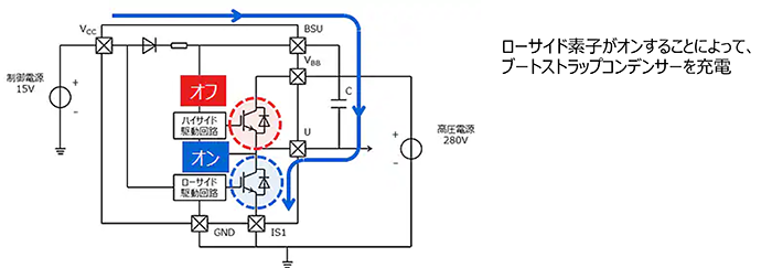 高耐圧ipdのブートストラップ回路とは何ですか 東芝デバイス ストレージ株式会社 日本