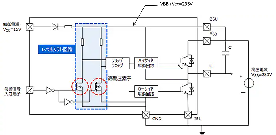 高耐圧ipdのレベルシフト回路とは何ですか 東芝デバイス ストレージ株式会社 日本