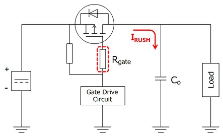 MOSFETをロードスイッチとして使用する場合、発生する突入電流を低減する方法を教えてください。