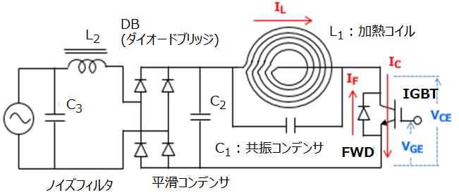 (a) 電圧共振回路例