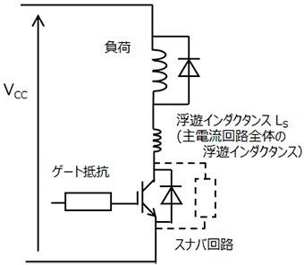 Igbtオフ時のサージ電圧の対策はどのようにしたら良いですか 東芝デバイス ストレージ株式会社 日本