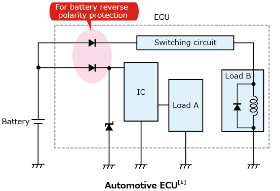 The illustration of application circuit example of expanded the lineup of general rectifier diodes that can reduce power consumption of equipment: CRG04A.