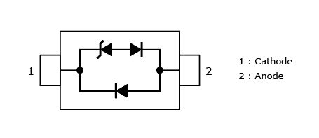 The illustration of equivalent circuit of low capacitance TVS diodes for automotive applications offering fine protection performance while keeping signal quality at several Gbps : DF2S5M4FS, DF2S6M4FS.