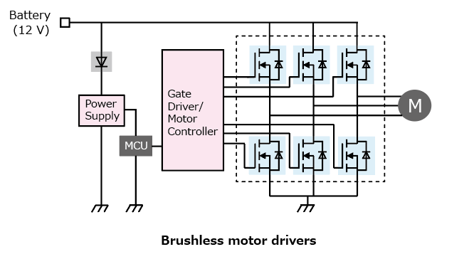 Lineup Expansion of Power MOSFETs of SOP Advance(WF) Packages That Contribute to Lower Power Consumption for Automotive Equipment