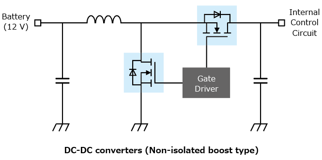 Lineup Expansion of Power MOSFETs of SOP Advance(WF) Packages That Contribute to Lower Power Consumption for Automotive Equipment