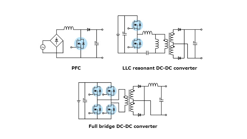  The illustration of application circuit examples of lineup expansion of new generation super junction structure N-channel power MOSFET “DTMOSVI Series” that helps improve efficiency of power supplies : TK090E65Z, TK110E65Z, TK155E65Z, TK190E65Z.