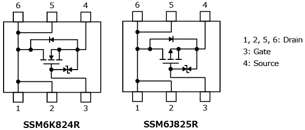 The illustration of pin assignments of Lineup Expansion of 1.5 W MOSFET Products that Use The Small TSOP6F Package and Help Reduce The Size of Equipment