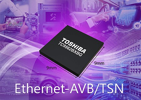Automotive Ethernet Bridge ICs TC9562BXBG