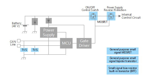 Power supply ON/OFF control and reverse connection protecting circuit (N-ch method 48V)