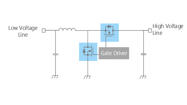 DC-DC converter circuits (non-insulated boost type)