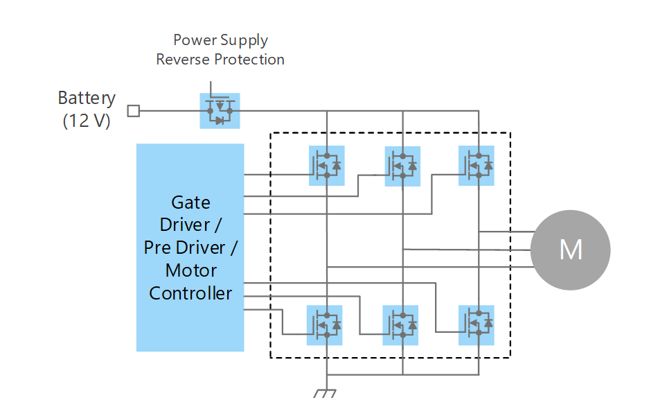 ラジエーターファン ブラシレスDCモーター駆動部詳細 東芝デバイス＆ストレージ株式会社 日本