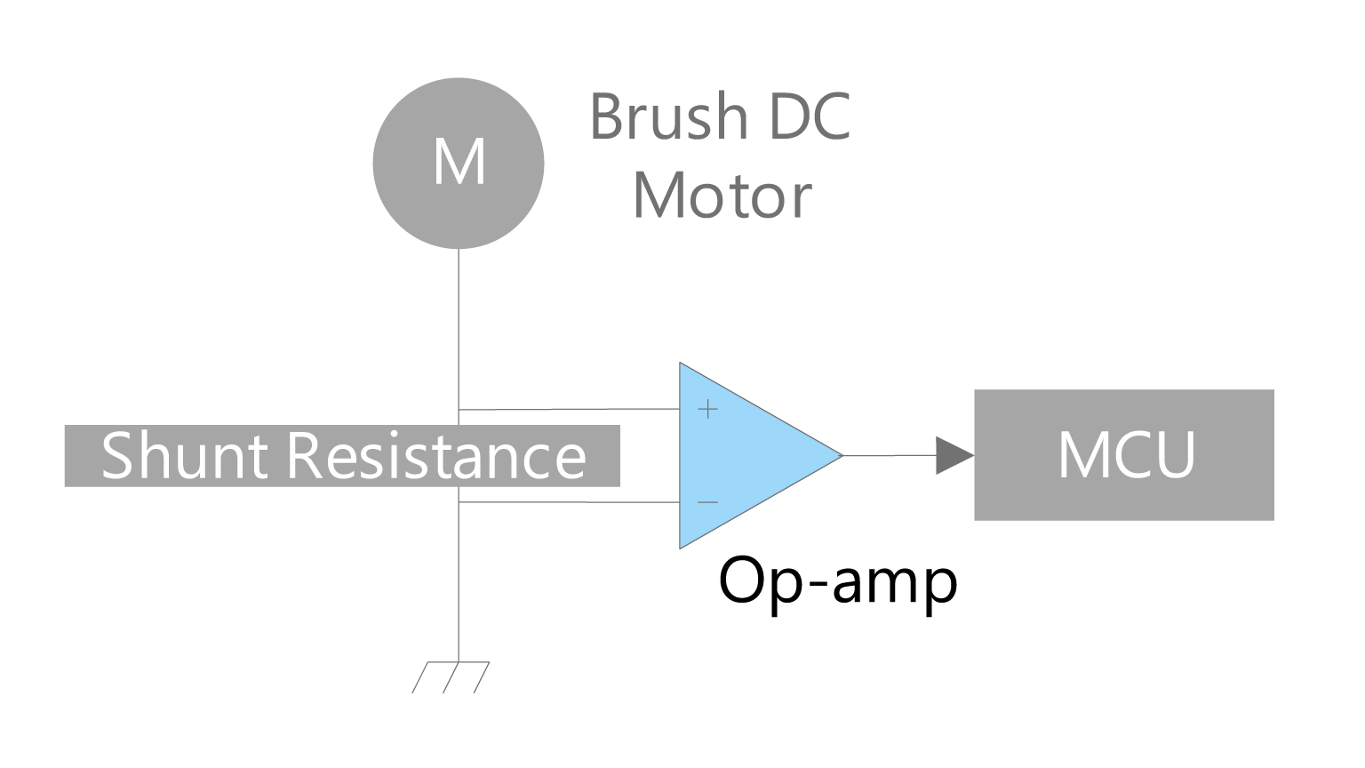 Current Sensor Circuit