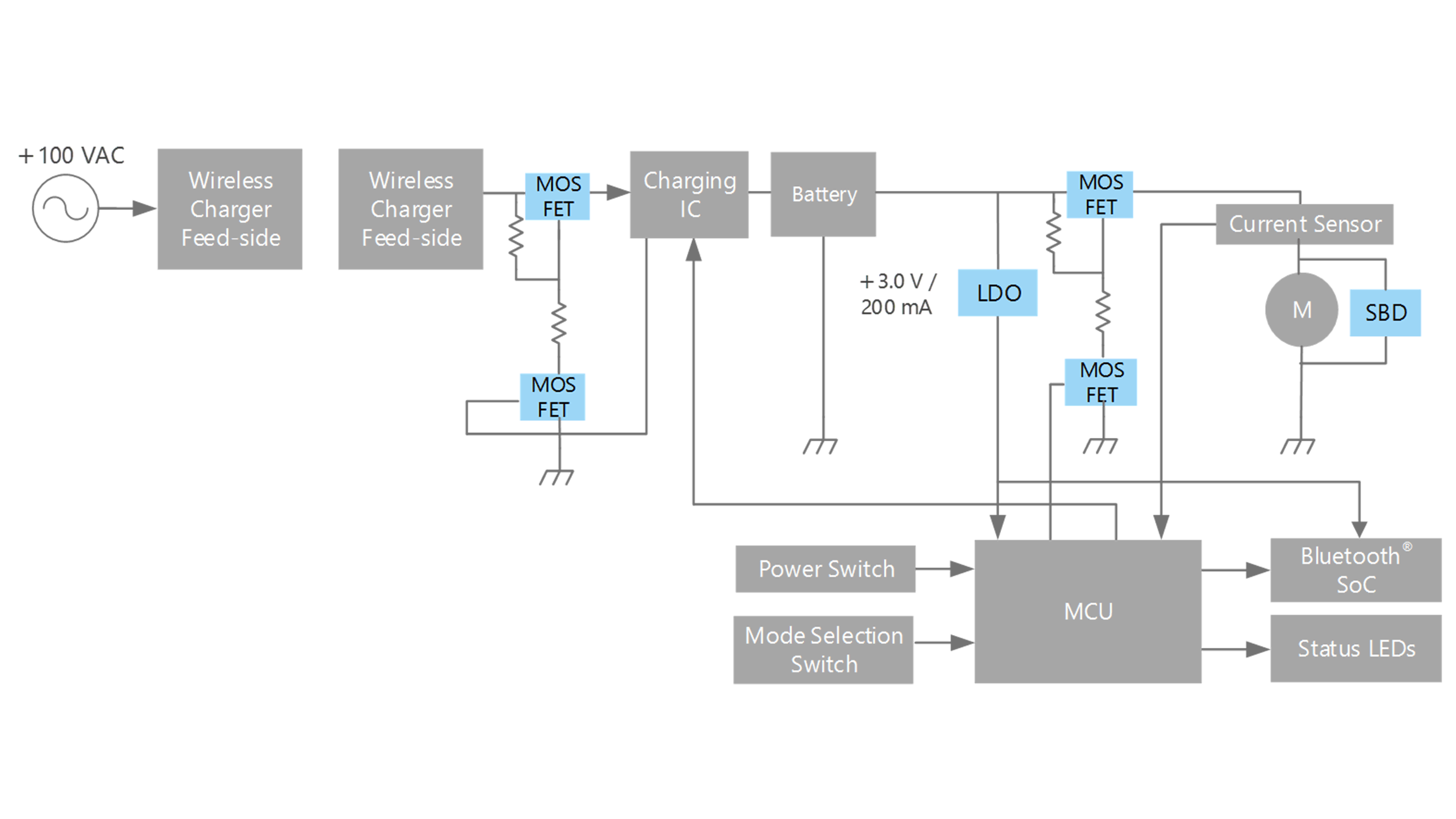 Electronic Circuit Diagram Examples