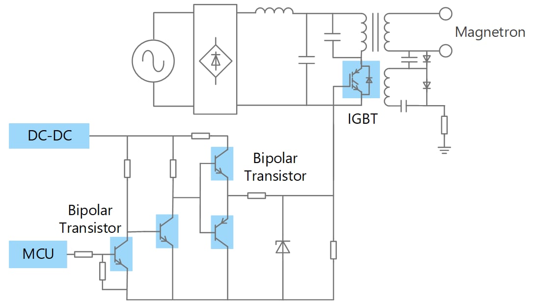 Booster circuit for magnetron drive