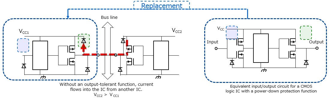 Reading datasheets: Power-down protection