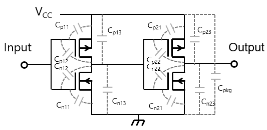 Calculating the Operating Supply Current and Power Dissipation ...