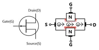 jfet meaning