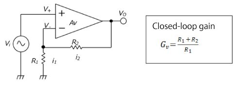 What types of amplifier circuits can be configured using an ...