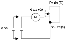 Gate leakage current (I GSS)