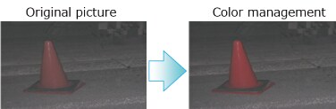 Example of the effect of color management function (enhanced red color）