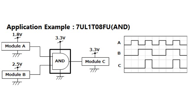 Application Example : 7UL1T08FU(AND)