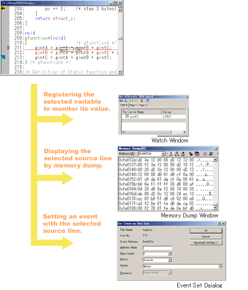 Example of Linking from the Editor to Each of the Windows