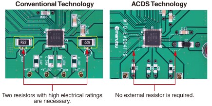Conventional Technology:Two resistors with high electrical ratings are necessary. / ACDS Technology:No external resistor is required.